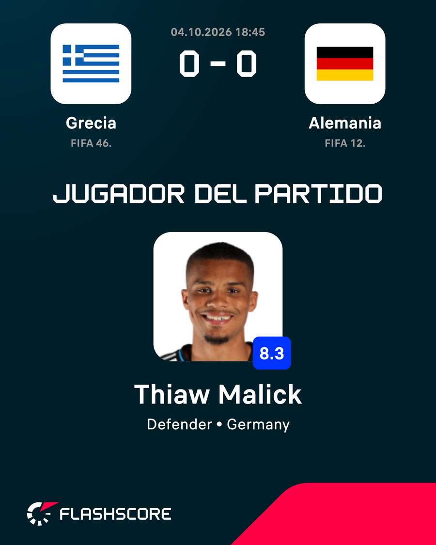 Mejor jugador Mejor jugador