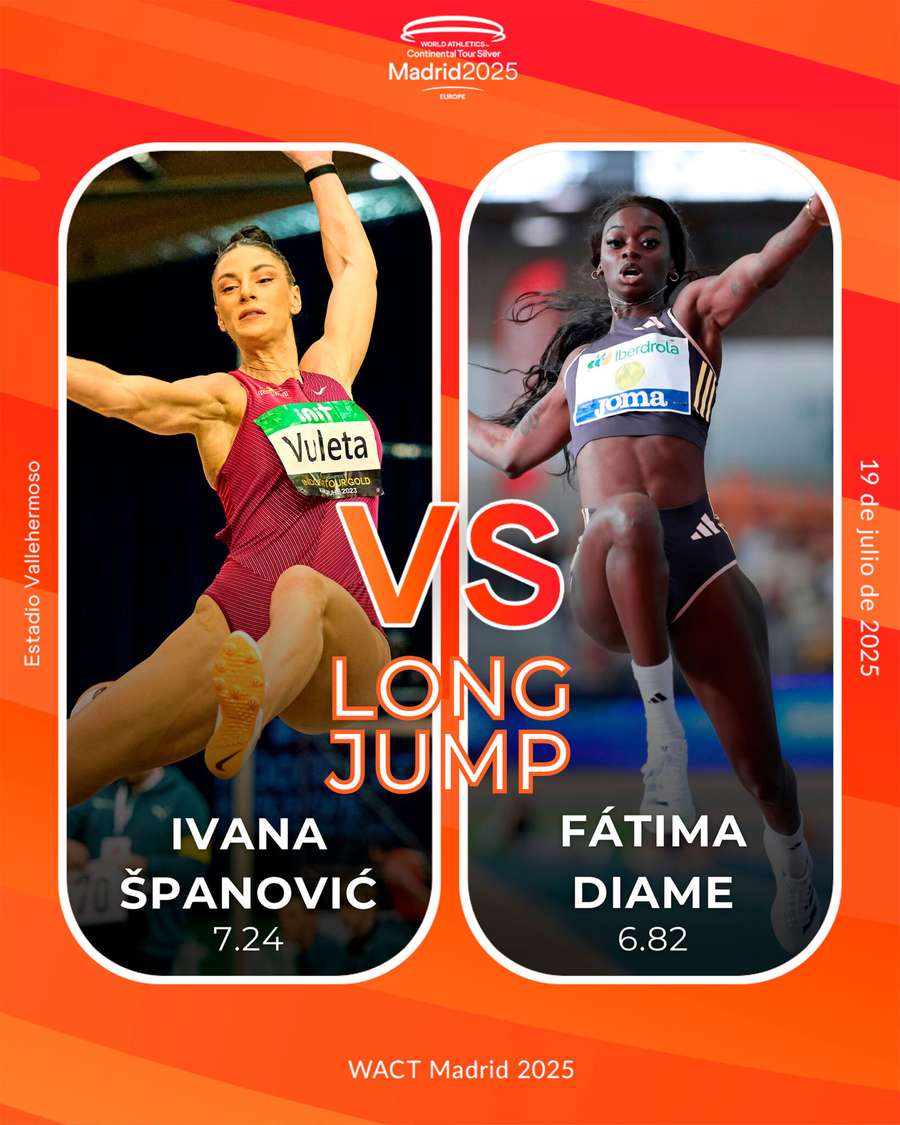 Se espera un gran duelo entre Fátima Diame e Ivana Španović