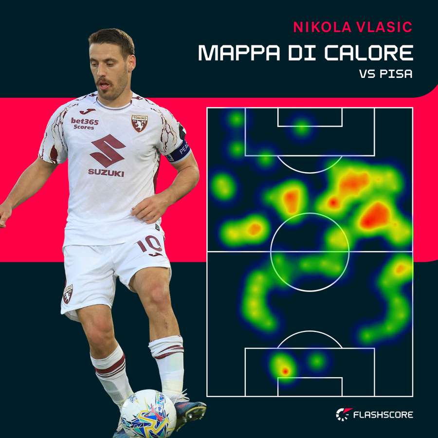 La mappa di calore del croato