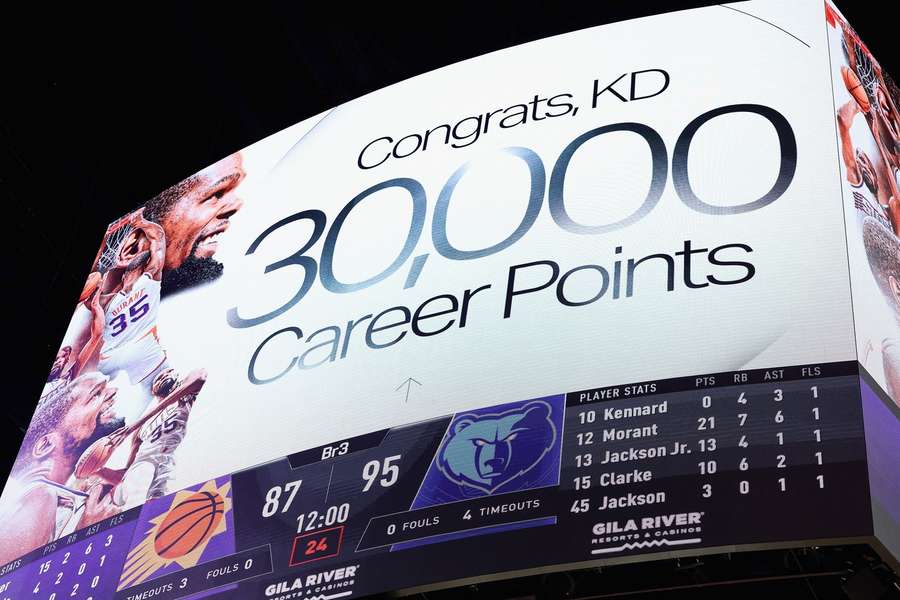 Durant upútal pozornosť basketbalového sveta.