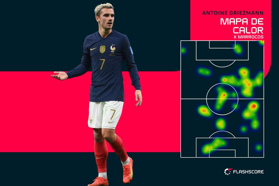Veja o mapa de calor dos destaques da França contra o Marrocos