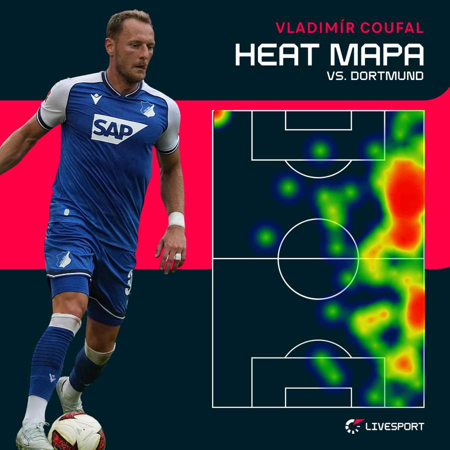 Heat mapa Coufala proti Dortmundu. Heat mapa Coufala proti Dortmundu.