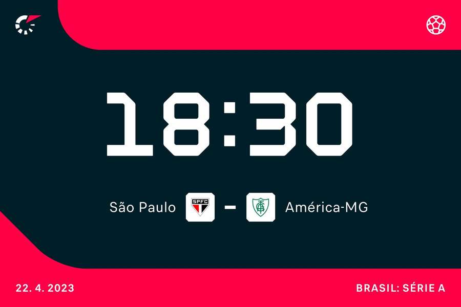 São Paulo e América-MG buscam primeira vitória no Campeonato Brasileiro