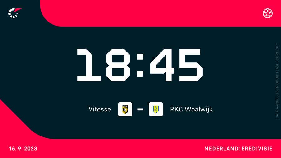 18.45 uur: Vitesse-RKC