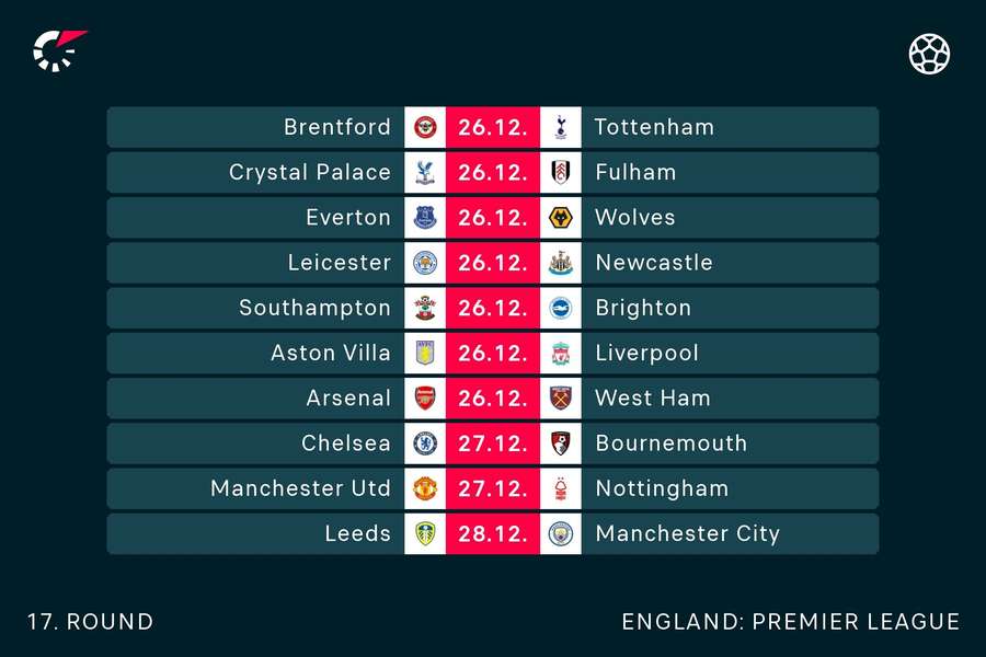 Program 17. kola Premier League