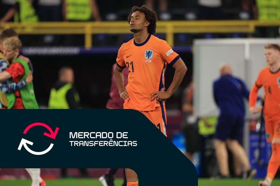 Euro 2024 Nico Williams e Musiala protagonizam duelo de jovens😲