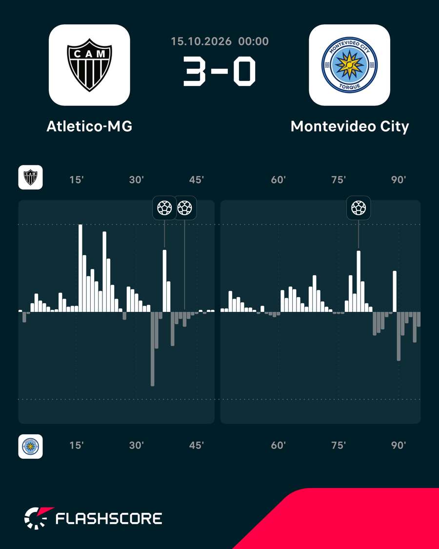 O ímpeto do jogo O ímpeto do jogo