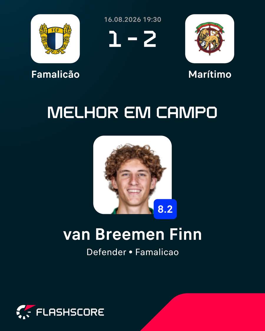 Homem do jogo Flashscore Homem do jogo Flashscore