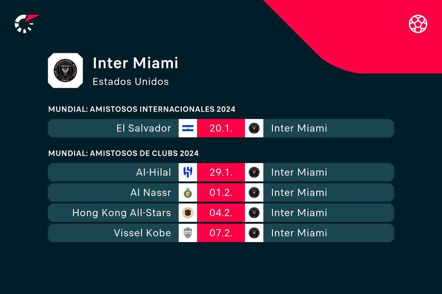 Los próximos partidos del Inter Miami.