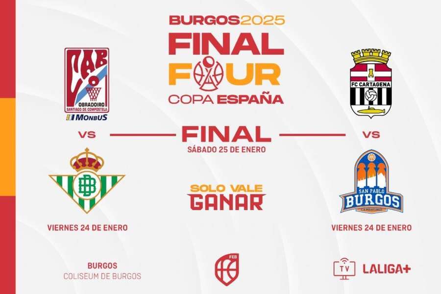 El cuadro de la Final Four de la Copa de España
