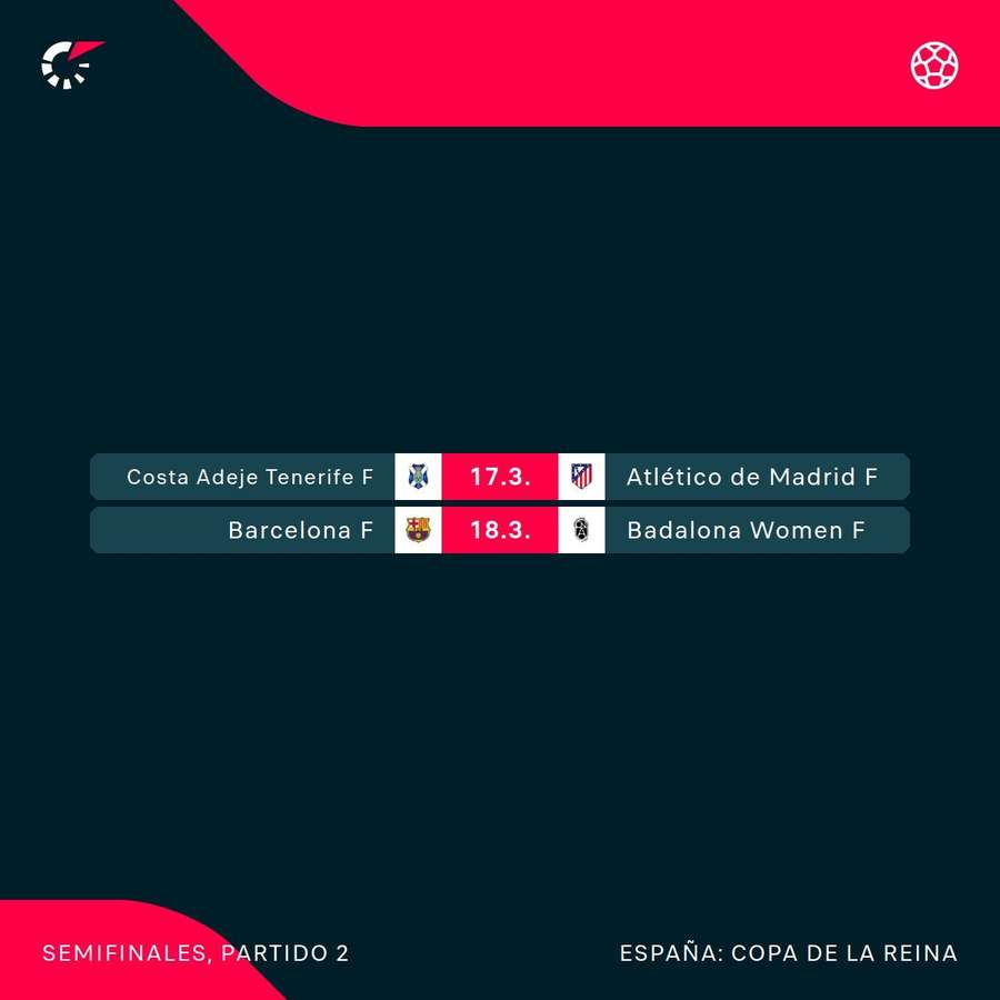 Los dos encuentros de la semana