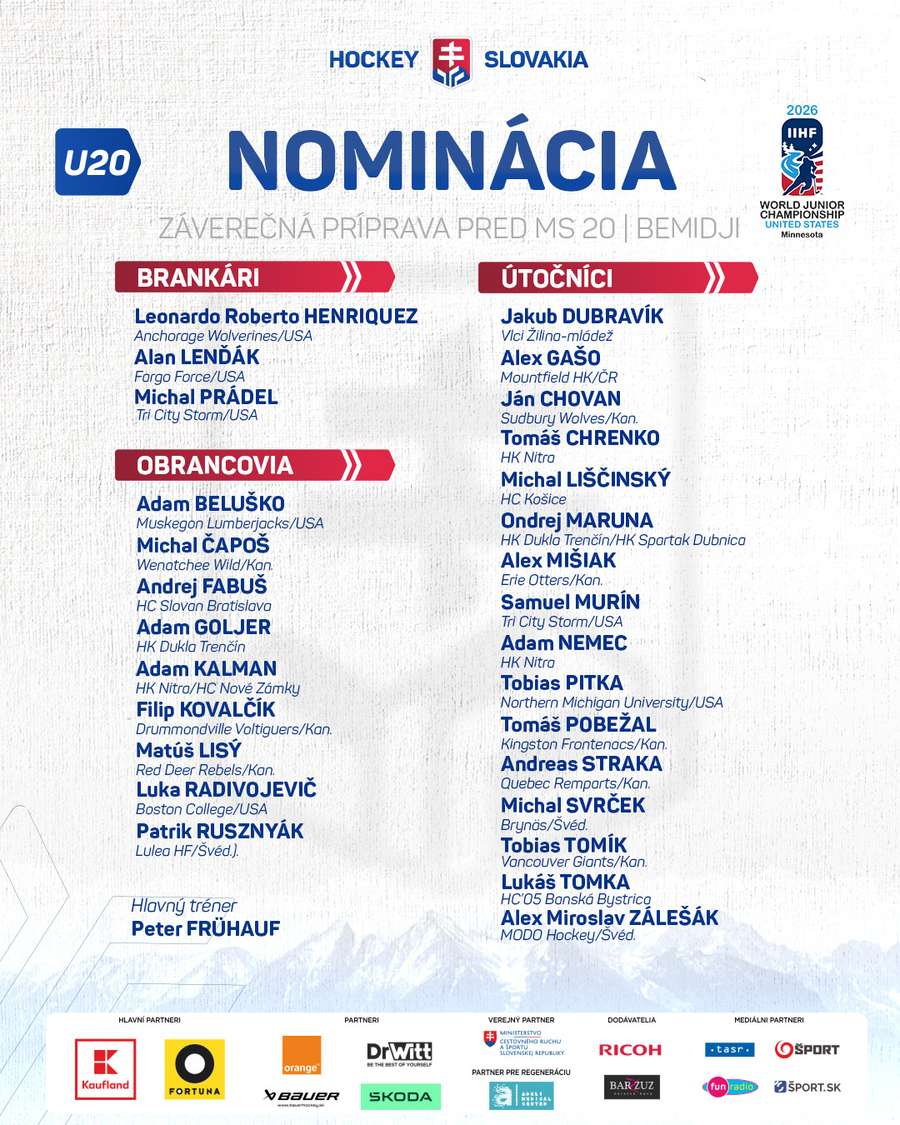 Nominácia SR20. Nominácia SR20.