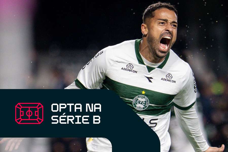 Coritiba pode celebrar o acesso e o título no próximo sábado (15)