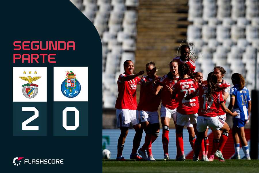 Benfica e FC Porto medem forças no Jamor