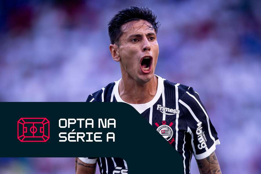Corinthians vem de longa invenciblidade contra o Athletico-PR Corinthians vem de longa invenciblidade contra o Athletico-PR