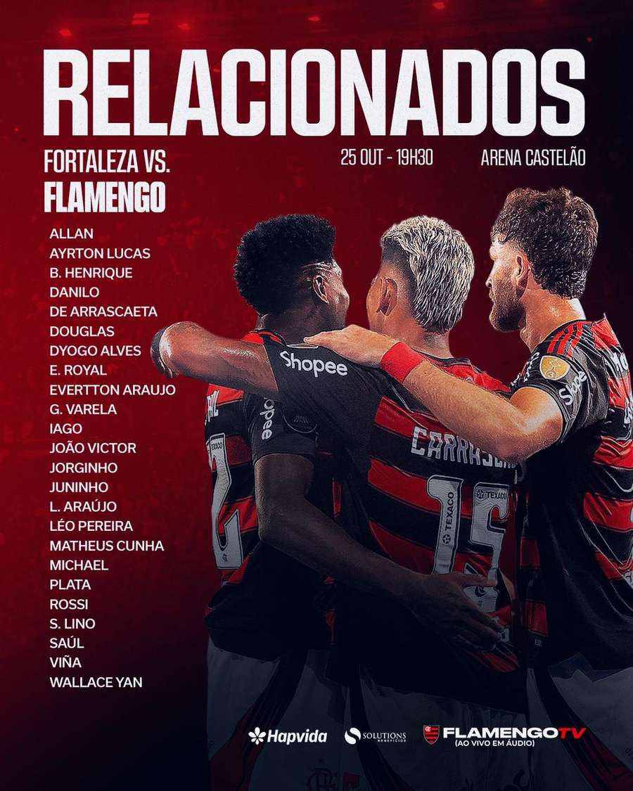 Os relacionados do Flamengo para o jogo contra o Fortaleza Os relacionados do Flamengo para o jogo contra o Fortaleza