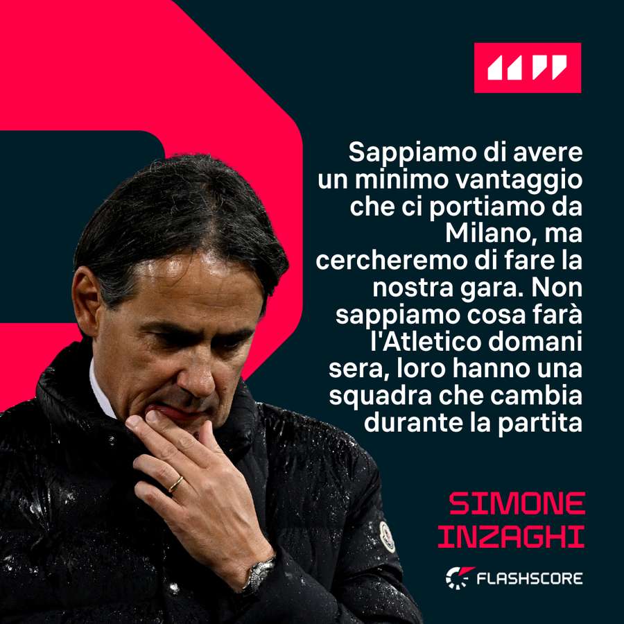 Simone Inzaghi