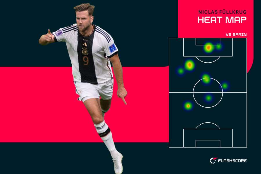 Fullkrug heat map vs Spain