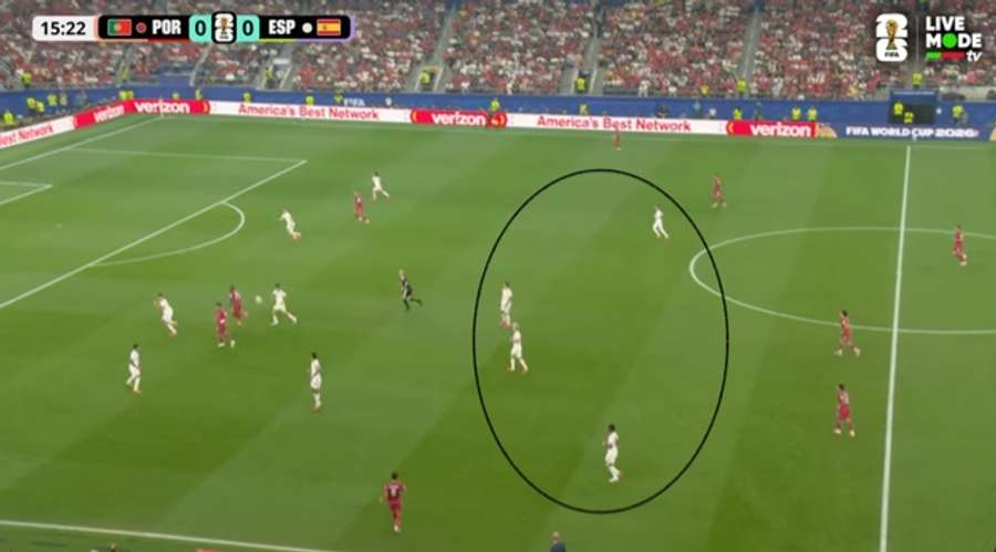 Jogada anterior ao contra-ataque que deu origem à dupla defesa do Diogo Costa