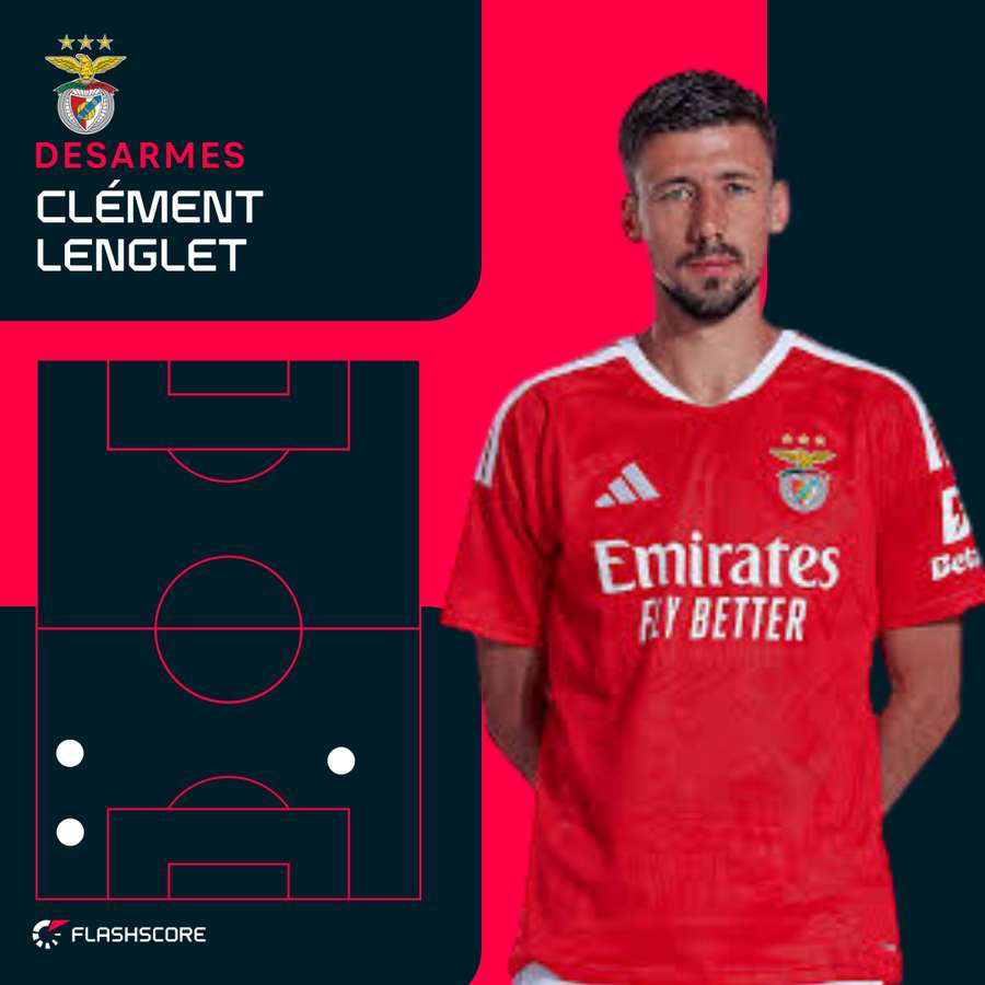 Os desarmes de Lenglet contra o Marítimo Os desarmes de Lenglet contra o Marítimo