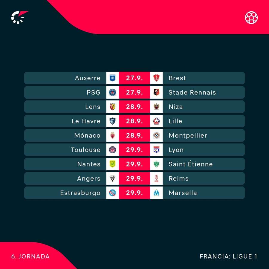 Calendario de la Jornada 6.