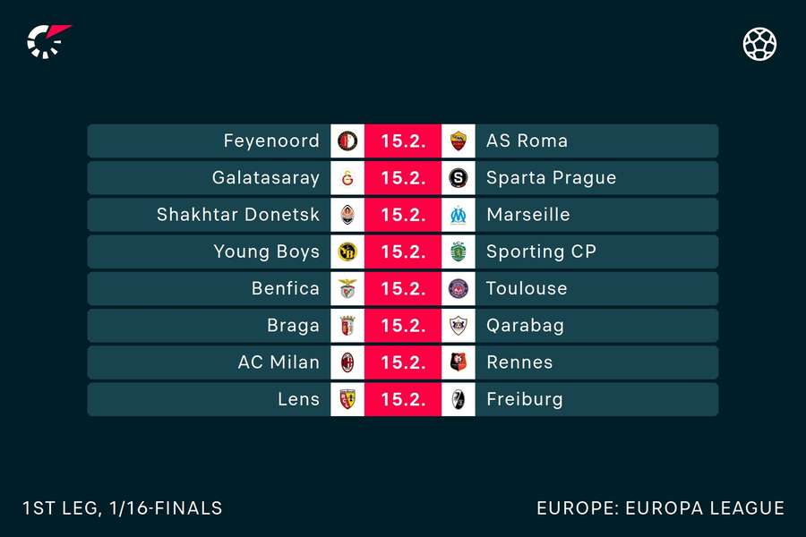 Die Hinspiele der Europa League-Zwischenrunde in der Übersicht. Die Hinspiele der Europa League-Zwischenrunde in der Übersicht.