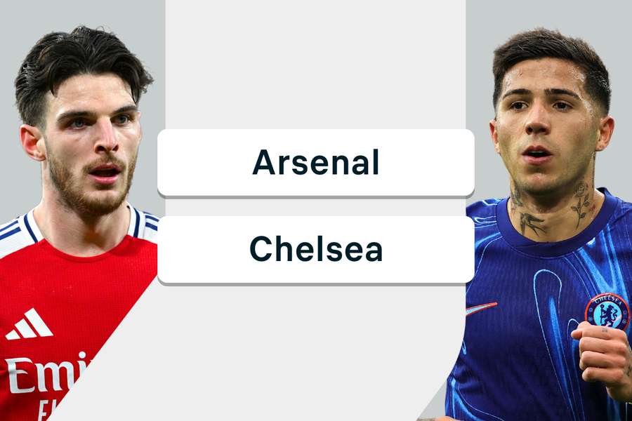 Arsenal - Chelsea Arsenal - Chelsea