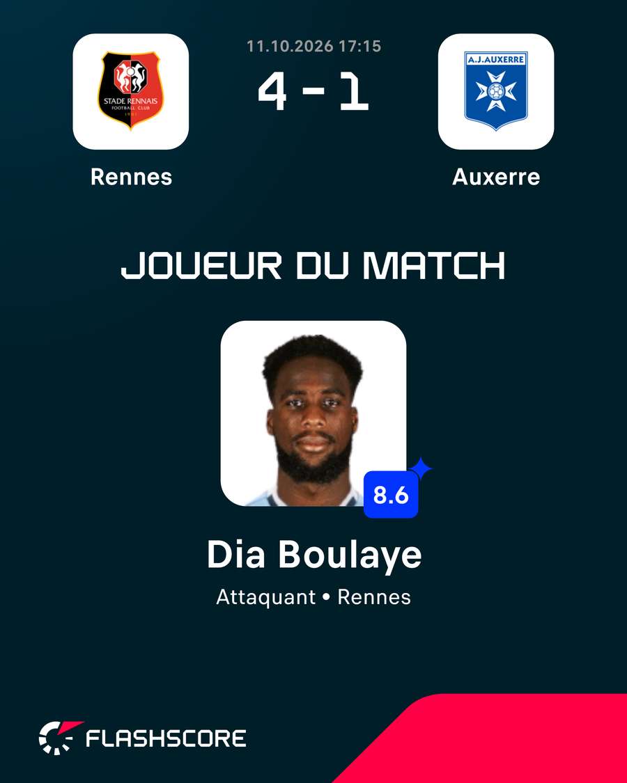 Entrée décisive pour Boulaye Dia Entrée décisive pour Boulaye Dia