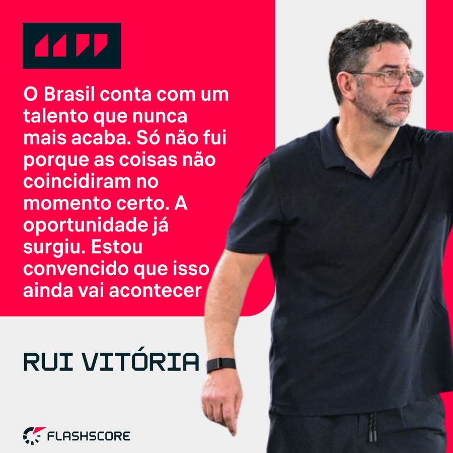 Rui Vitória acredita que o futuro lhe dará um lugar no futebol brasileiro