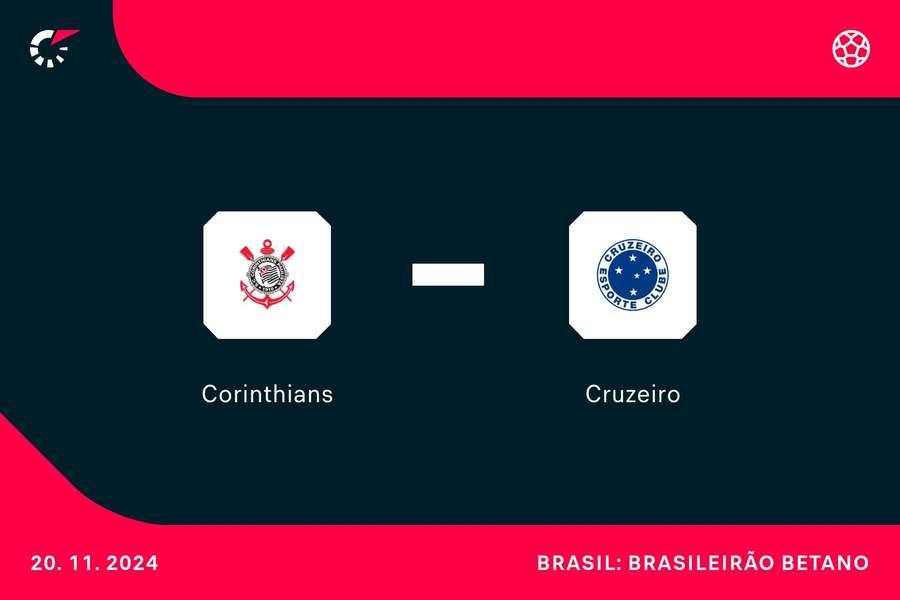 Corinthians e Cruzeiro abrem a rodada do Brasileirão em São Paulo