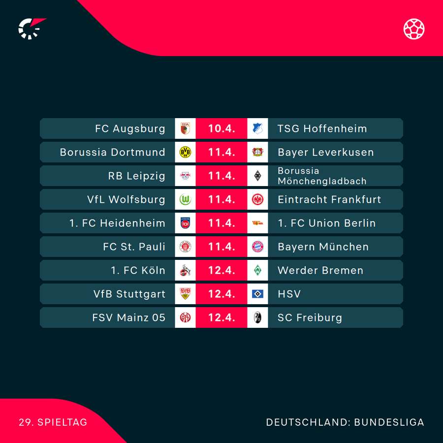 Der 29. Spieltag in der Übersicht