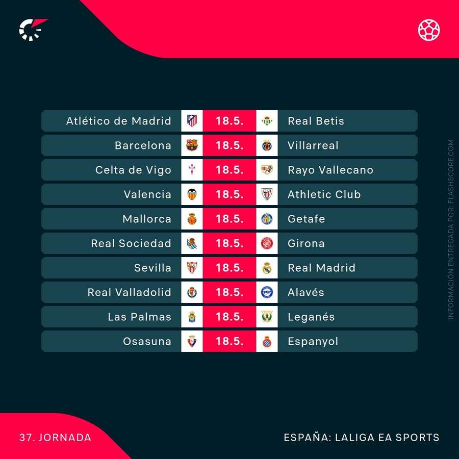 Agenda de partidos de la jornada 37 Agenda de partidos de la jornada 37