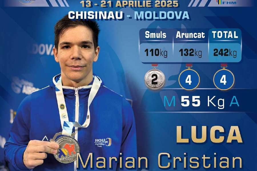 Cristian Luca, medaliat cu argint la Europenele de haltere de la Chişinău