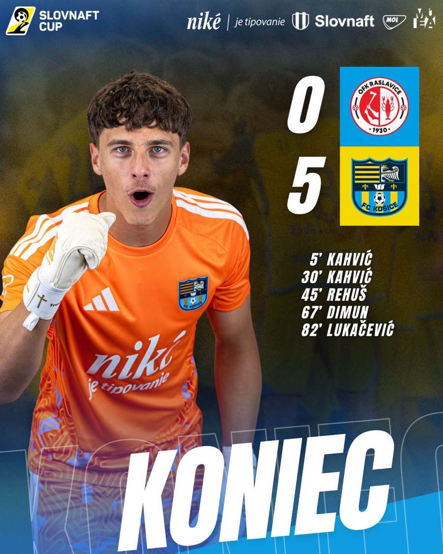 Filip Kalanin si proti Raslaviciam udržal čisté konto. Filip Kalanin si proti Raslaviciam udržal čisté konto.