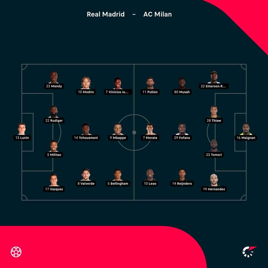 Starting lineups