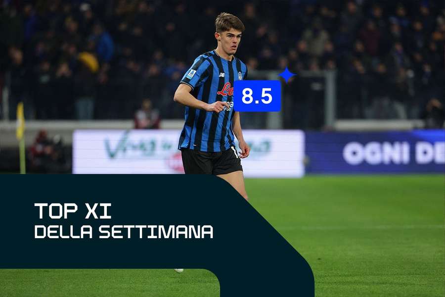 Charles De Ketelaere