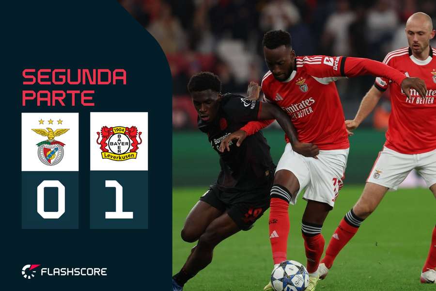 Acompanhe as incidências do encontro