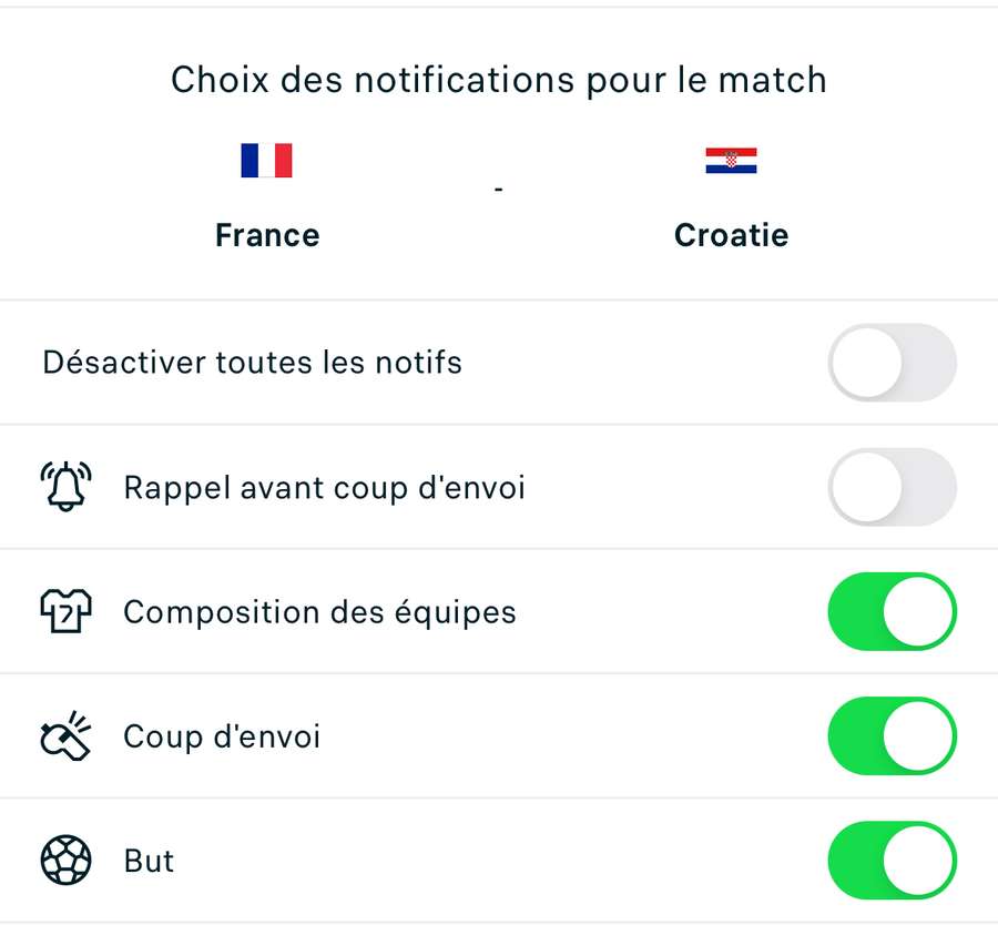 Notifications personnalisées. Notifications personnalisées.