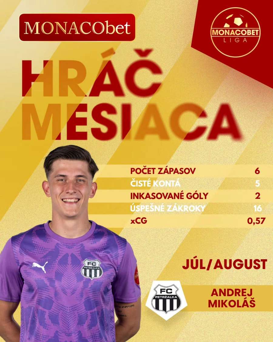 Čisté kontá Mikoláša neostali bez odozvy.