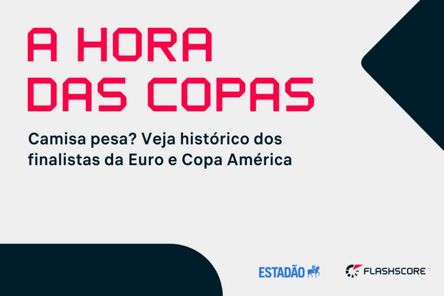 A Hora das Copas traz a história já feita pelos finalistas continentais