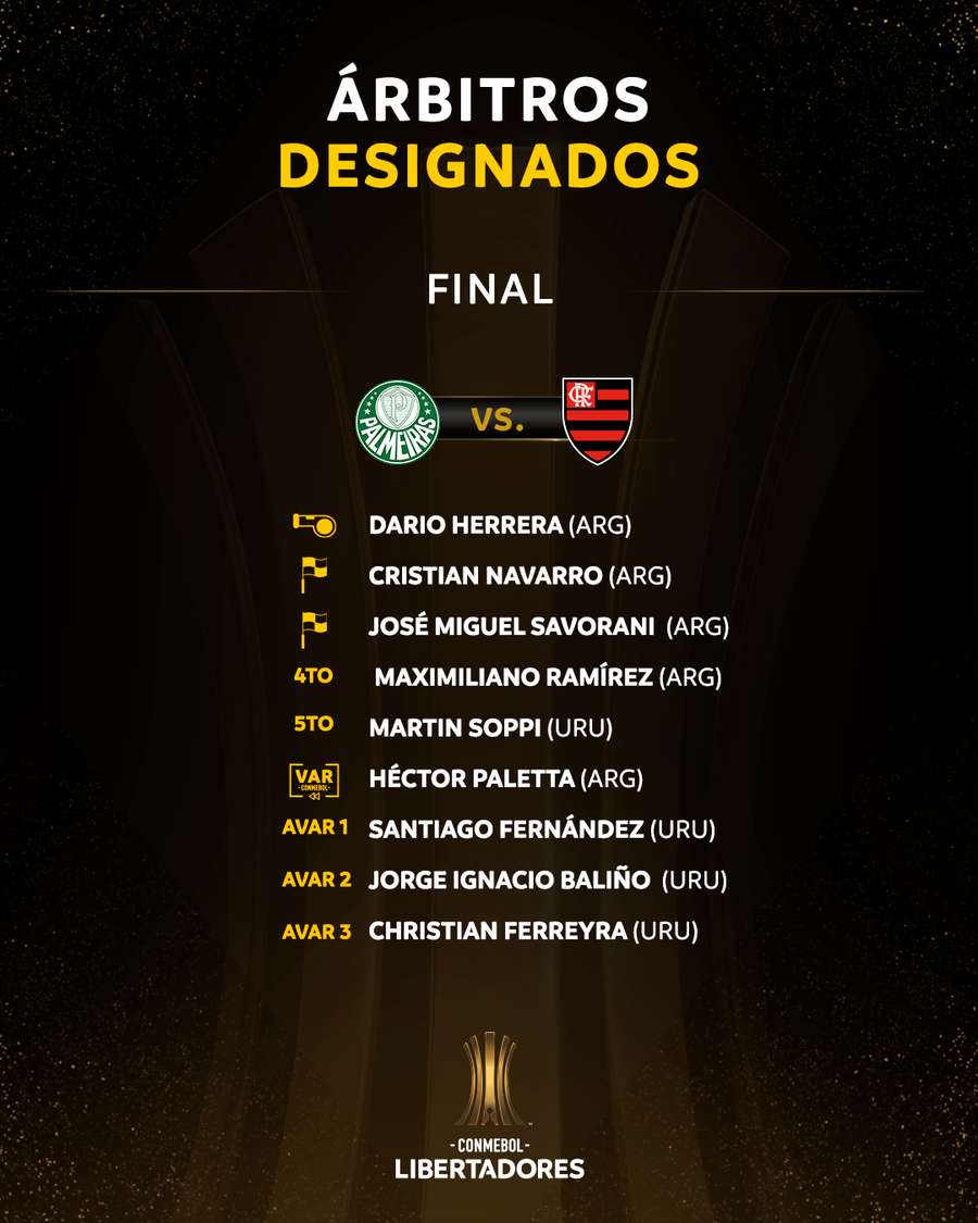 Equipe de arbitragem para final da Libertadores 2025 Equipe de arbitragem para final da Libertadores 2025