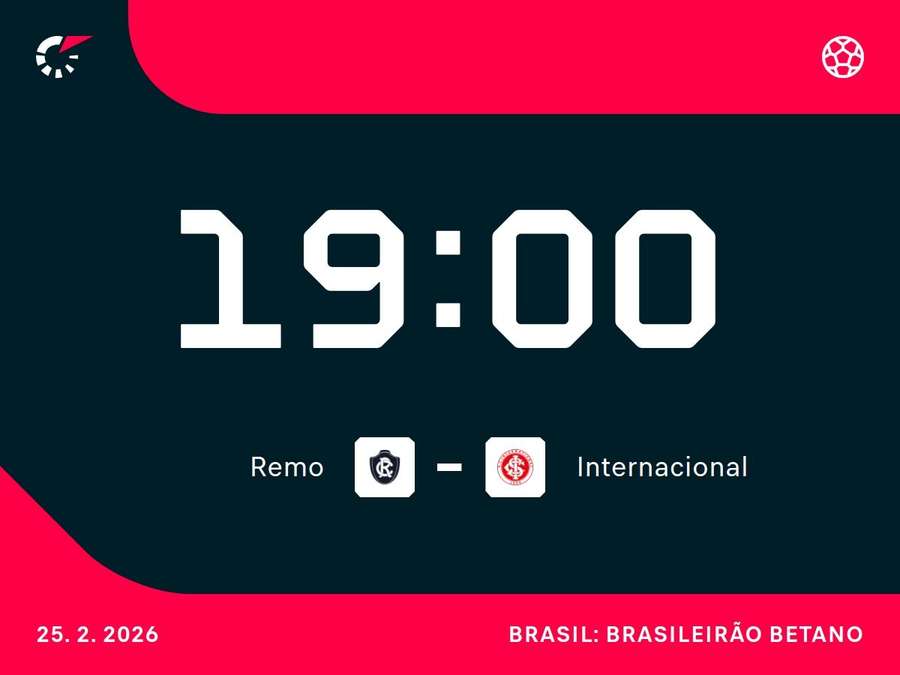 Inter é o vice-lanterna do Brasileirão