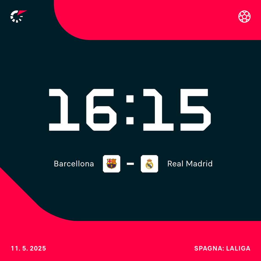 Il match di Montjuic