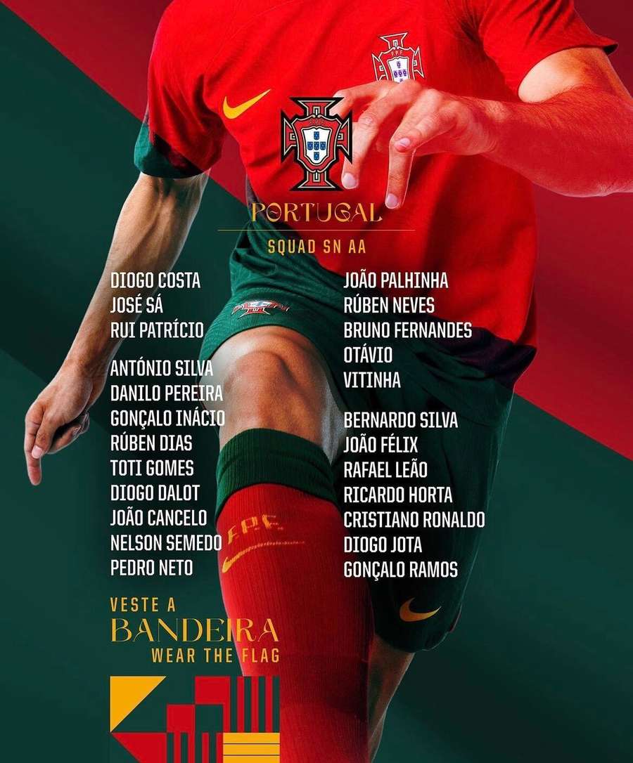 A lista de convocados de Portugal