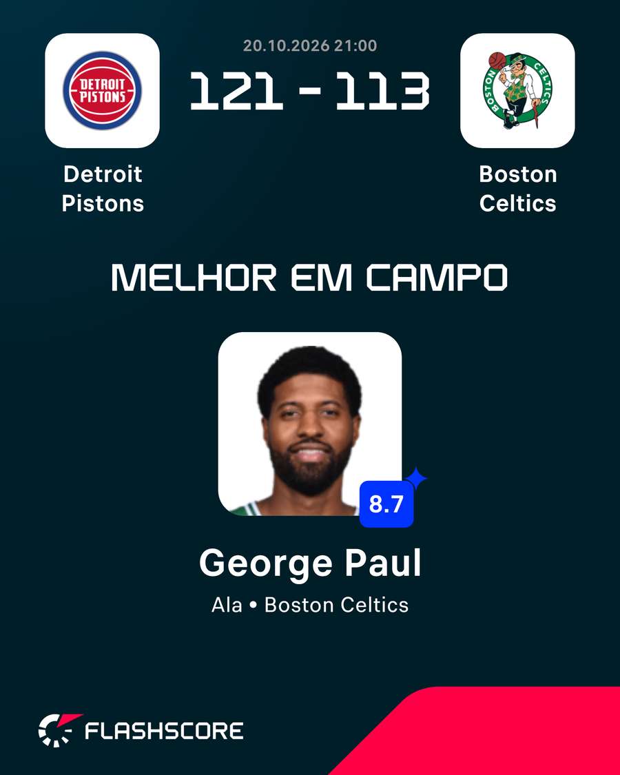 Paul George foi o MVP