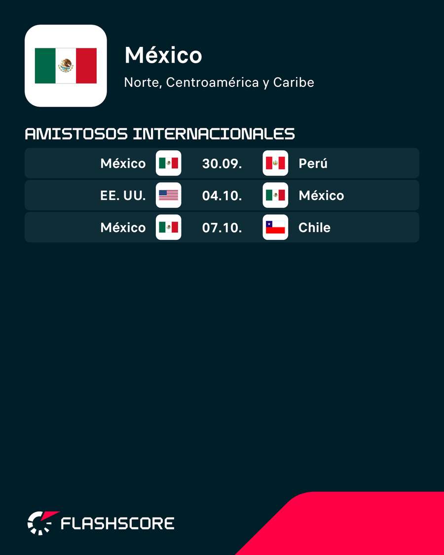 Los encuentros de México Los encuentros de México