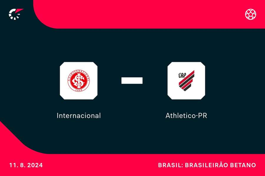 Internacional e Athletico-PR jogam neste domingo (11), às 19h, no Beira-Rio