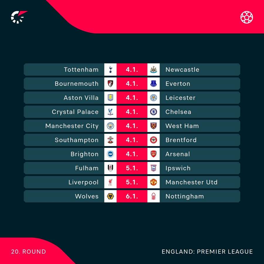 The Premier League schedule