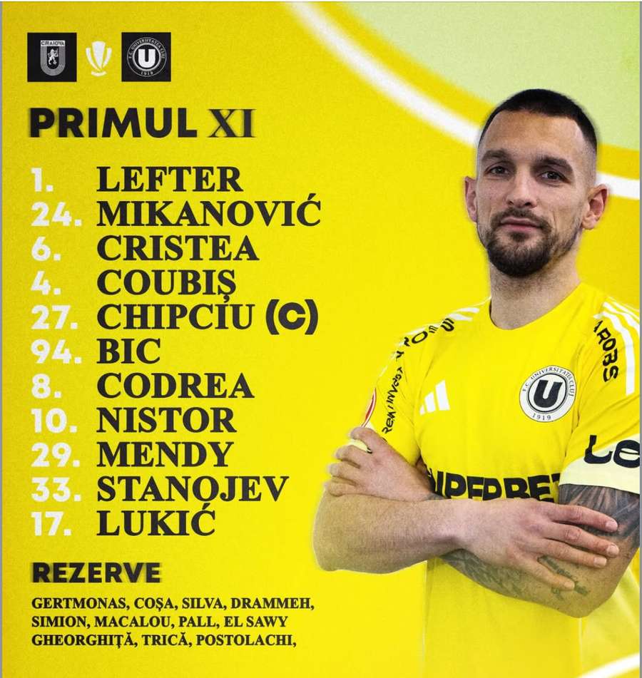 Echipa de start a ”U” Cluj
