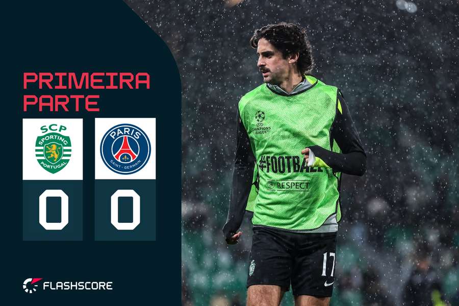 Sporting defronta o campeão europeu Paris SG
